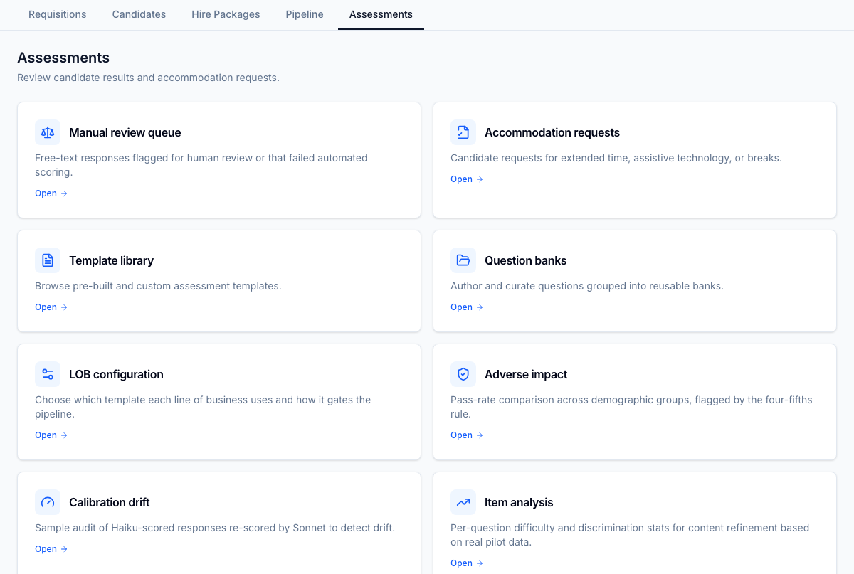 Native assessment engine — the Assessments hub surfaces every capability the engine ships: manual review queue, accommodation requests, template library, question banks, per-LOB configuration, adverse-impact monitoring, calibration drift, and item analysis. One screen to drive the entire pre-hire screen.