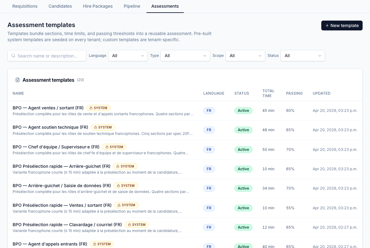 Template library — every prebuilt and custom assessment template with language, status, total time, passing-score threshold, and last-updated state. System templates ship per tenant; custom templates are tenant-scoped and editable.