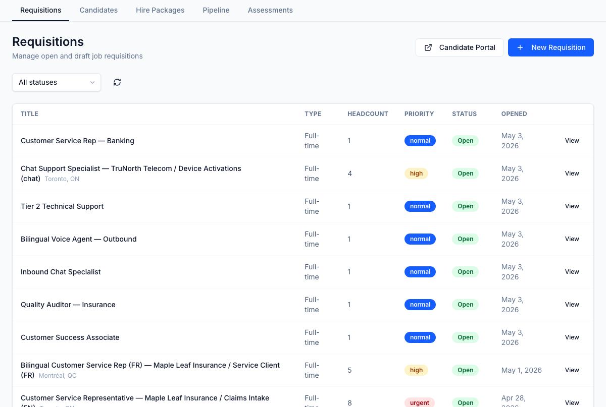 Requisition queue — every open req across every client and LOB in one prioritised list with status, headcount, and opened-date columns.