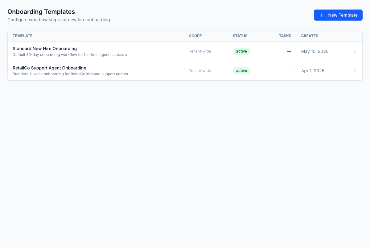 Onboarding template library — every active and archived template with version, status (draft / active / archived), and the LOBs it targets. Tenant-managed; ops adds new templates without engineering.