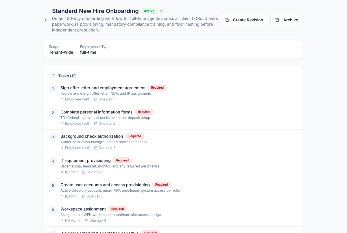 Template detail — task list, document requirements, policy bindings, and version history. Editing creates a new version; in-flight workflows keep their pinned version so a mid-stream edit can't break an active onboarding.