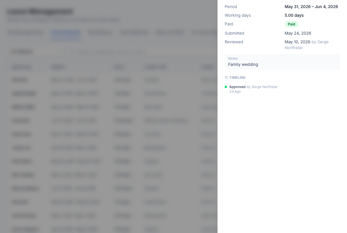 Leave request detail — full audit trail, manager and HR approval steps, attached documents, and the projected schedule impact in one place.