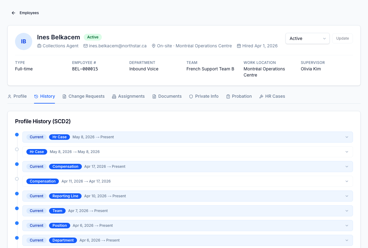 Profile history with effective date ranges — back-dated corrections insert into the timeline cleanly without losing audit of what was previously applied.