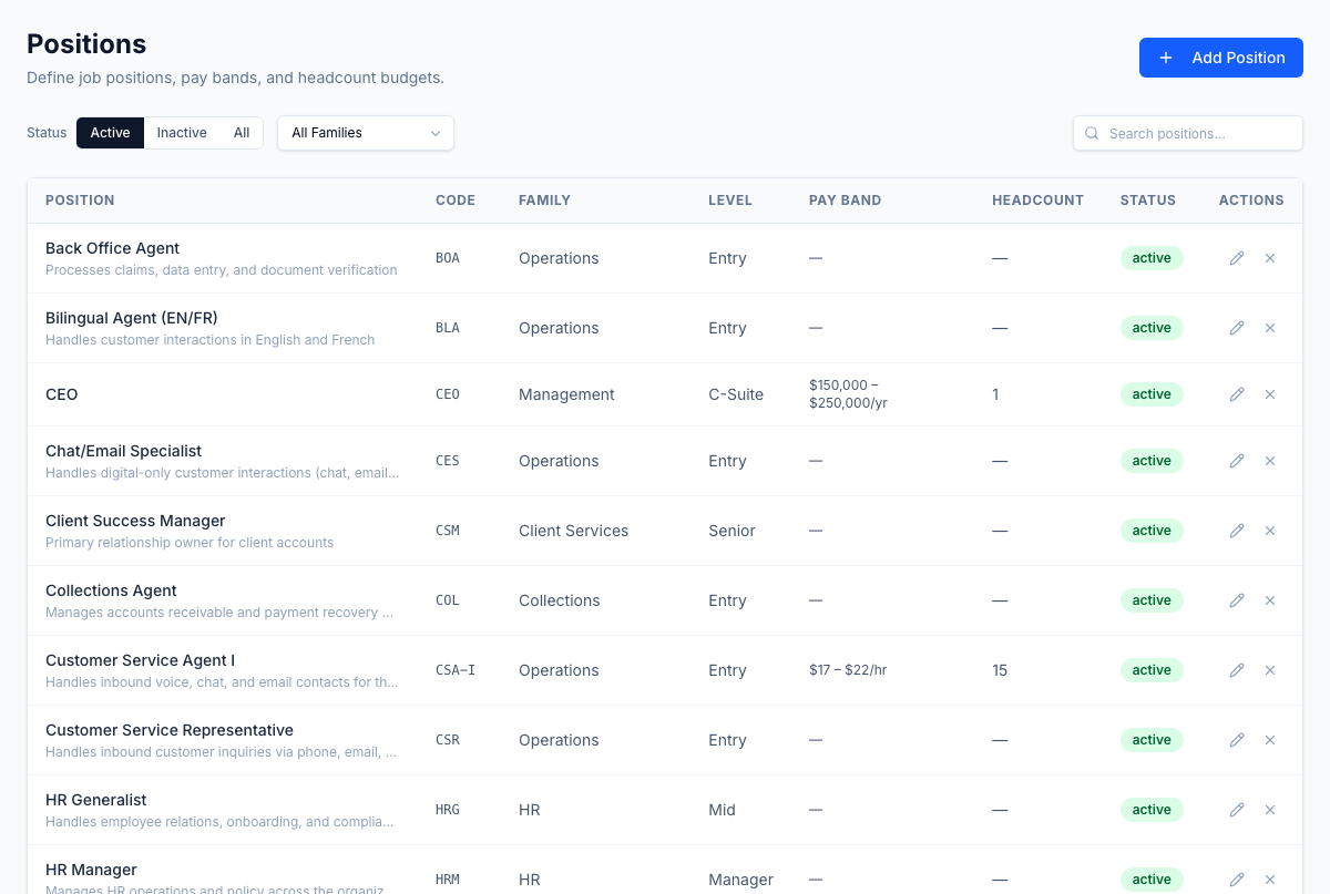 Position catalog — job codes, families, levels, pay bands, and budgeted headcount per role. Employee records bind to a position, not free-text, so headcount-by-position reports are always accurate.