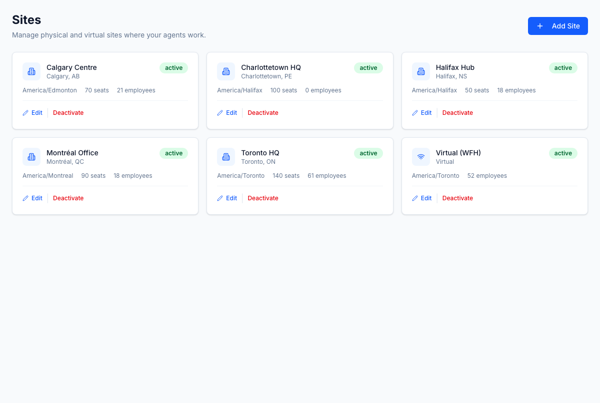 Sites — physical contact centres, offices, and virtual/WFH locations with timezone, seat capacity, and current employee count. Drives scheduling site filters and T&A geofencing.