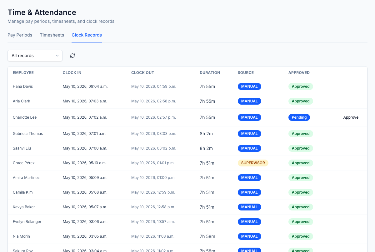 Clock records — punches across all sources (manual, supervisor, kiosk, CTI) with duration, approval state, and the payroll export feed downstream.