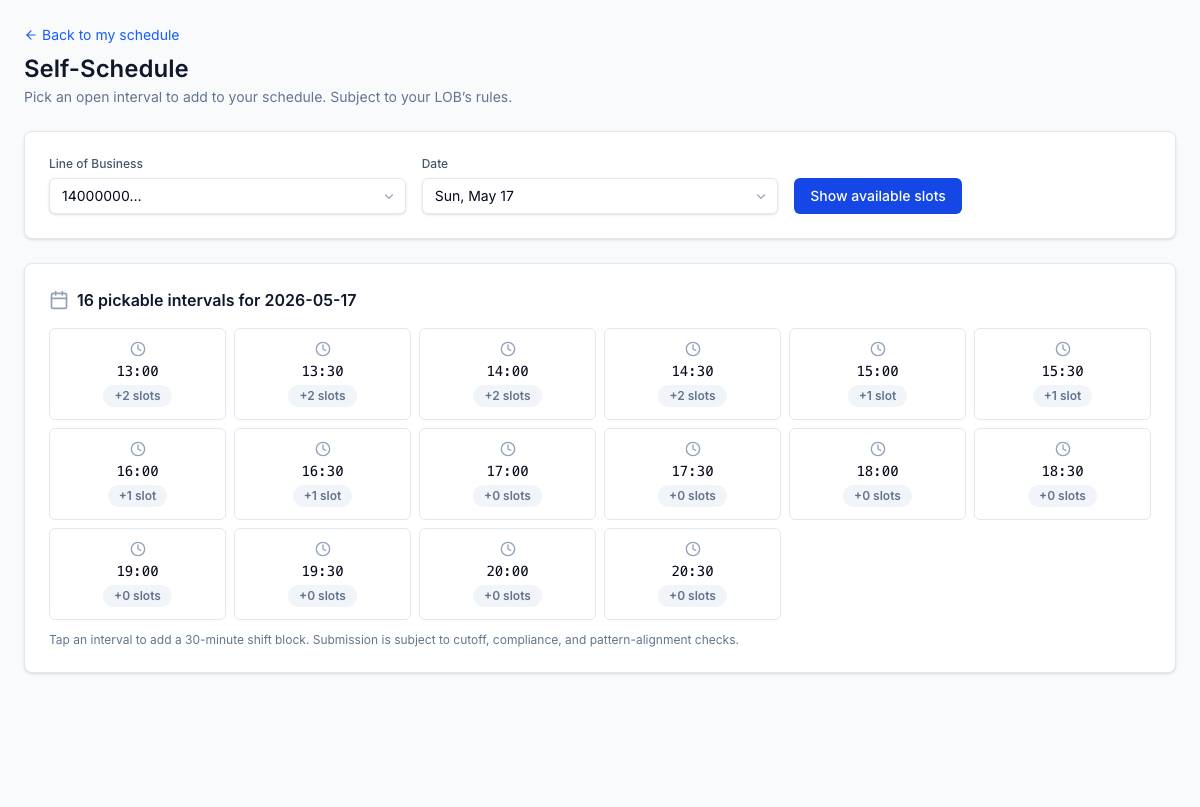 Agent interval picker — pick a date and LOB, pickable interval grid materialised from the published forecast and your eligibility. Single-tap submit; pattern-alignment + labour-compliance guards run server-side before the pick lands.