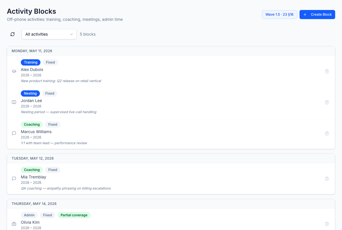 Activity blocks calendar — training, coaching, nesting, team meetings, and admin time scheduled per agent and grouped by day; routing + adherence treat them as committed time, not absence.