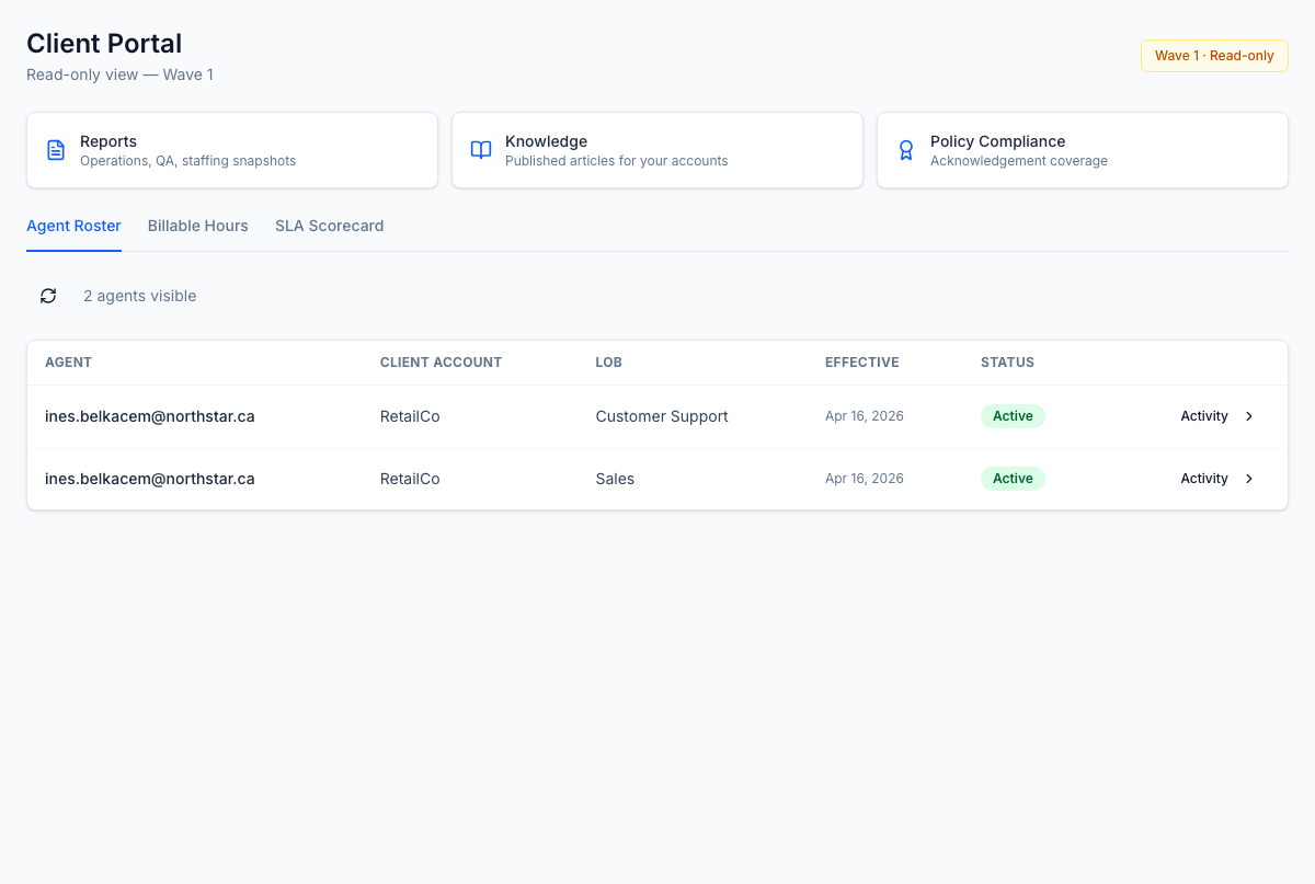Client portal agent roster — every agent assigned to the client across every LOB, with name, role, client account, LOB, and last shift. Cursor-paginated so the table stays fast on 2,000-agent accounts. The client refreshes the roster themselves; no inbound to the account manager.
