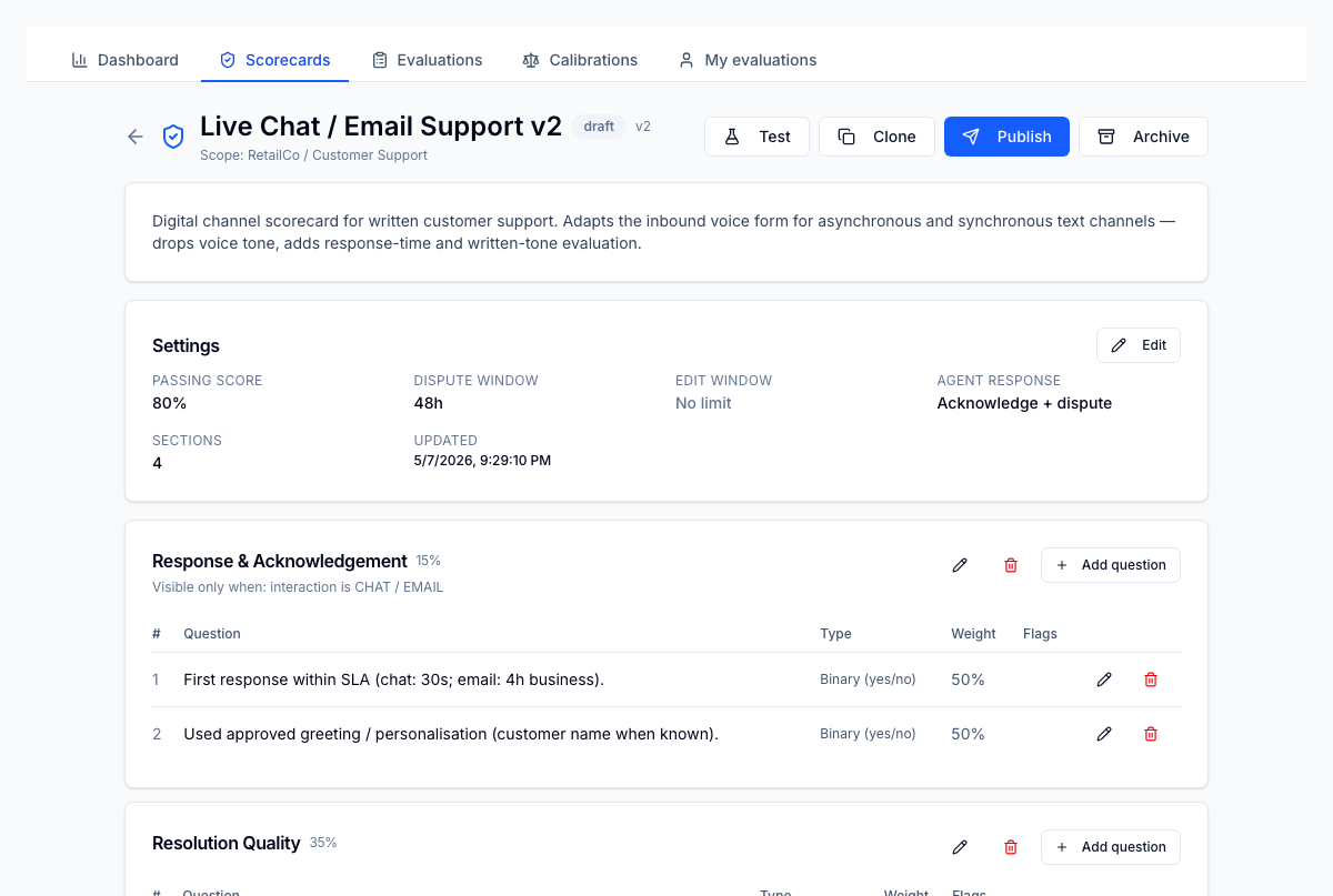 Scorecard authoring view — sections, weighted questions, and live section roll-ups in one form.