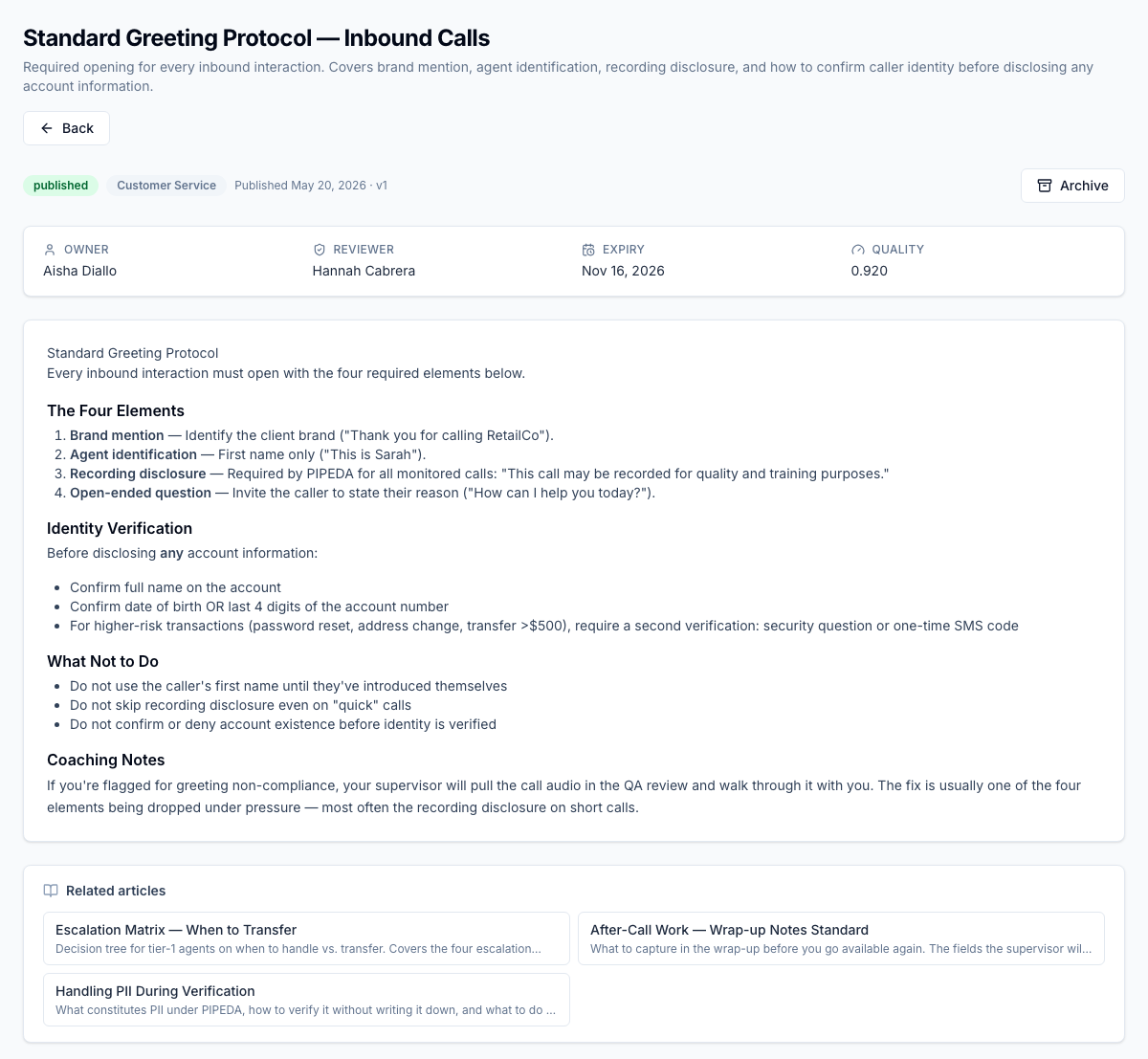 Article detail with version-pinned body — the published Standard Greeting Protocol with state badge, category, owner (Aisha Diallo), reviewer (Hannah Cabrera), expiry date, and quality index. The Related articles panel below the body surfaces three editor-pinned suggestions. Editors author against drafts and publish only when ready; archiving never destroys the version chain.