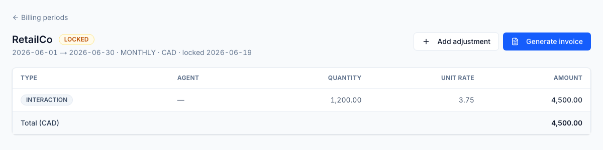 Billing ledger finalized at period lock: priced line entries that roll up into the invoice.