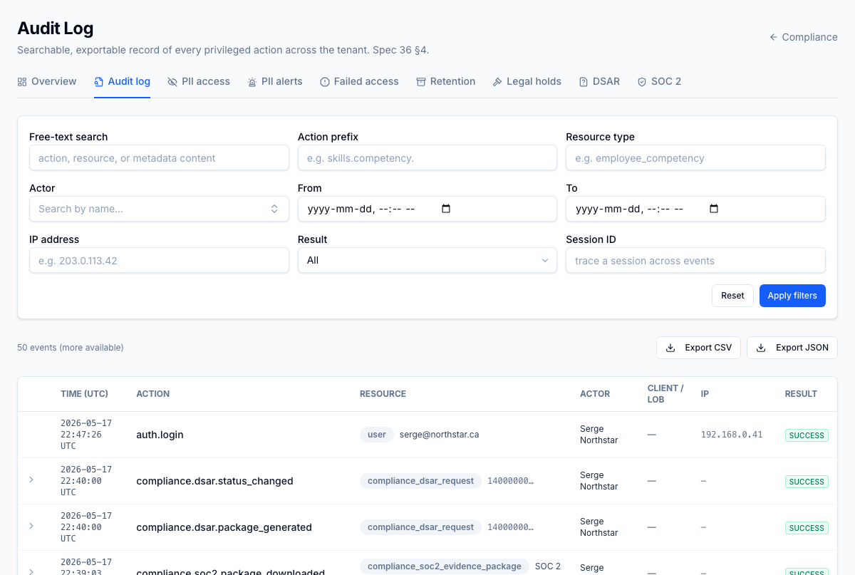 Unified audit log — every audit event from every module in one searchable, exportable view. Filter by actor, action, resource, result, session ID, and date range; resource IDs resolve to human-readable names; CSV / JSON exports run as async jobs so a million-row export doesn't time out the UI.