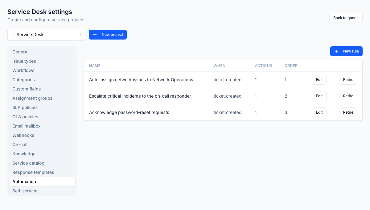 No-code rules act on new tickets automatically: route by category, escalate criticals, or acknowledge common requests.