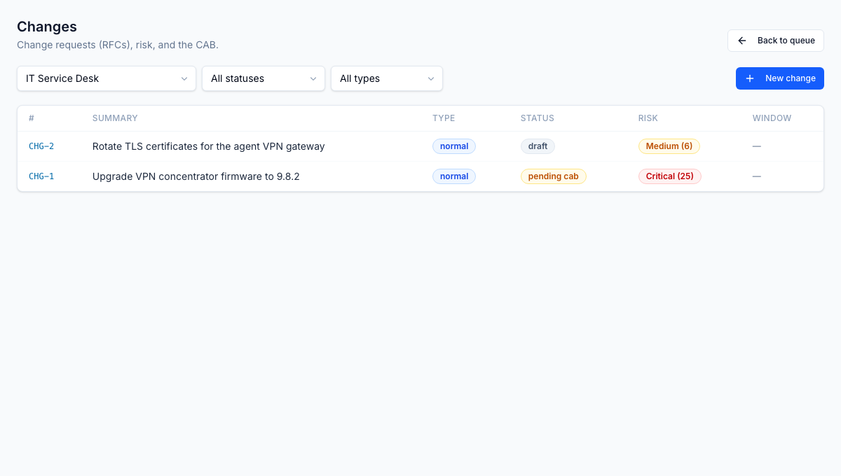 Change management tracks planned work through risk scoring and a CAB review before anything touches production.