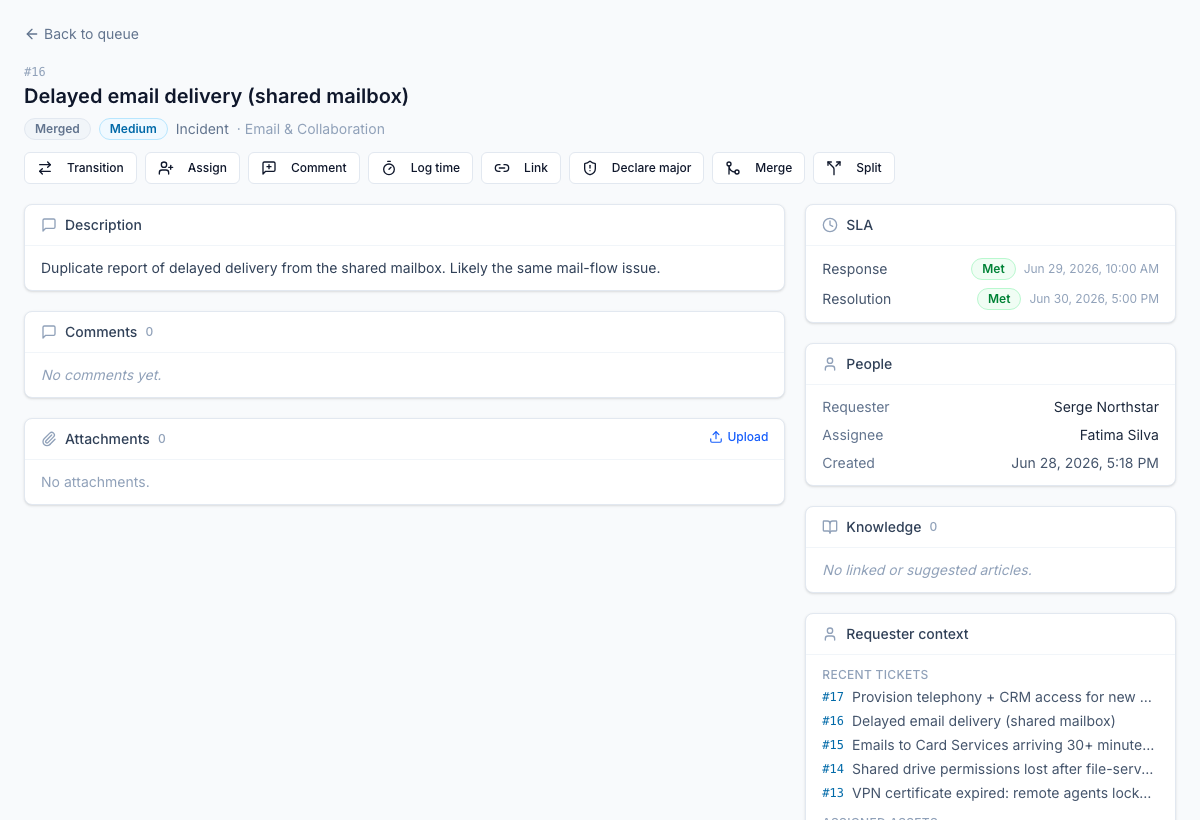 Duplicate reports merge into one ticket, carrying their comments and history so nothing is lost.