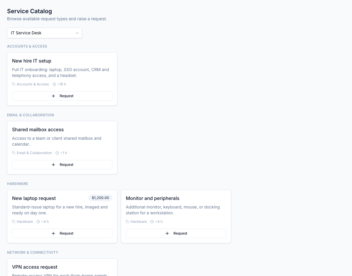 A self-service catalog of pre-defined requests, so employees order what they need instead of describing a problem.