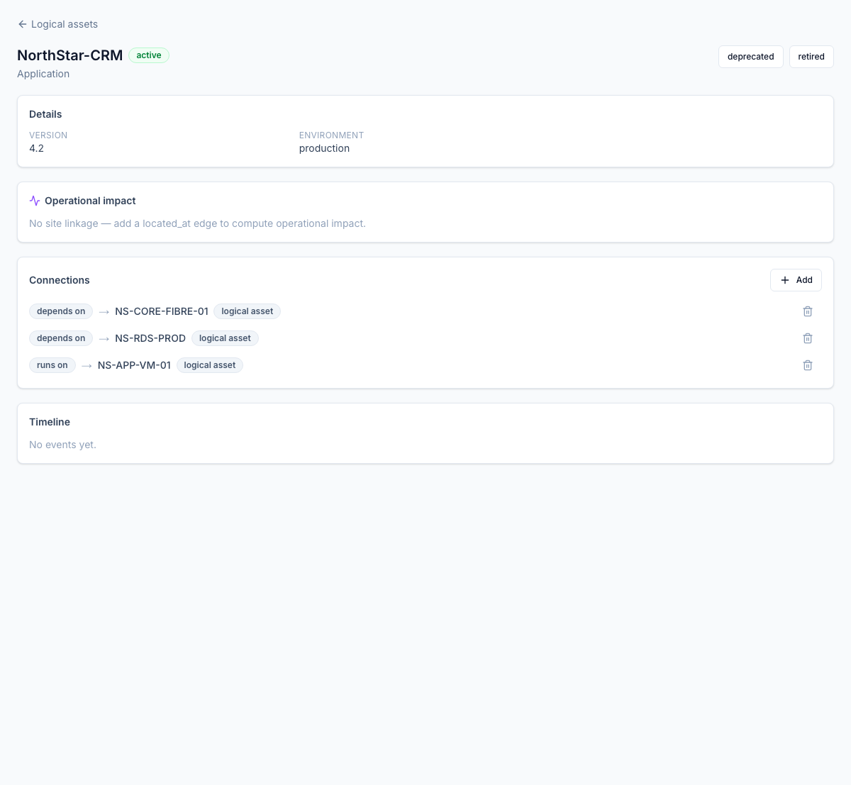 Configuration-item detail — type, status, attributes, and the lifecycle transitions for a single CI.