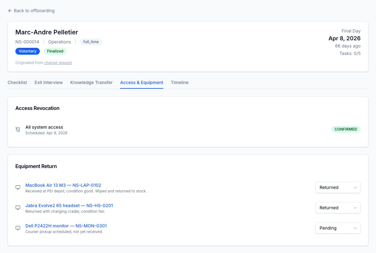 Equipment return on offboarding — each device a departing agent holds becomes its own return task, deep-linked to the asset and tracked to a received date and condition.